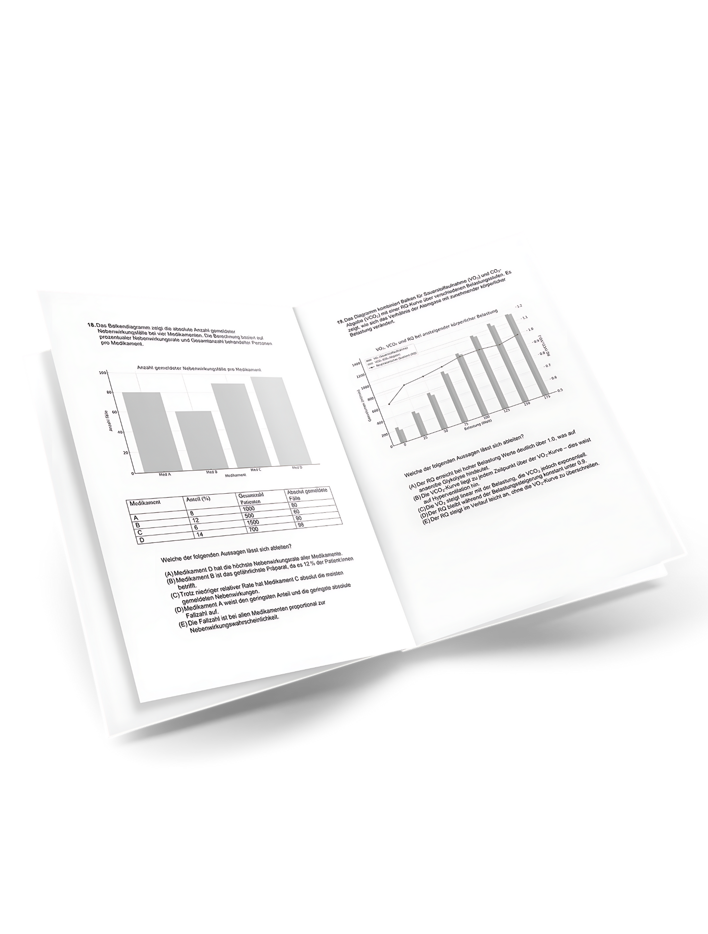 Gesamtpaket TMS 2025: Alles für dein Top-Ergebnis!🥇