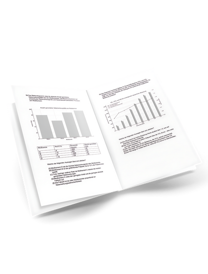 Gesamtpaket TMS 2025: Alles für dein Top-Ergebnis!🥇